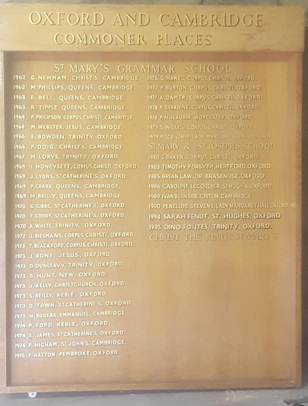 Honours-Board-A